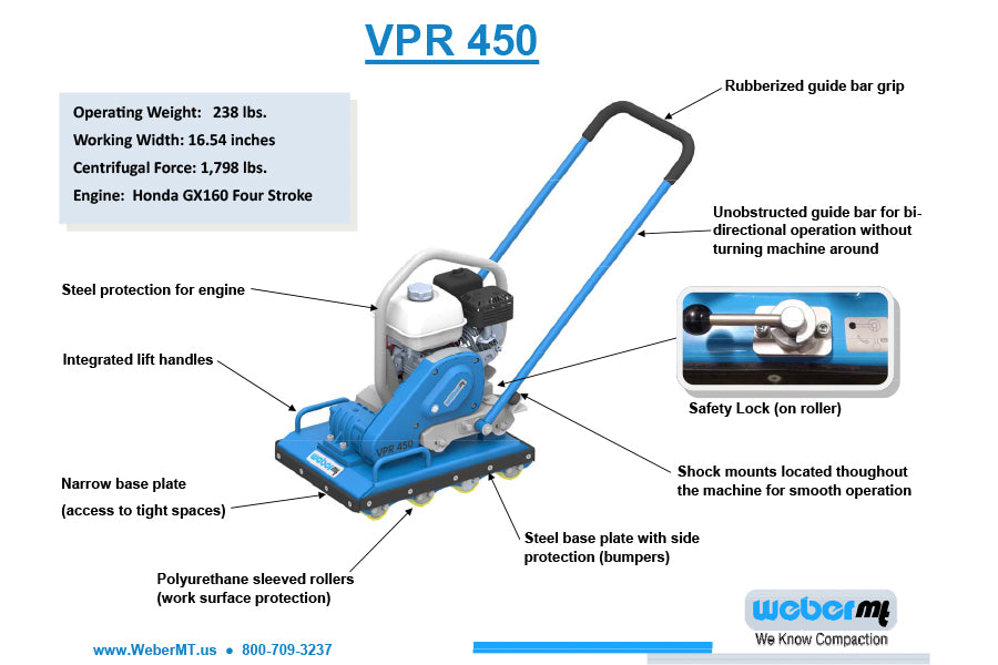 Where to find COMPACTOR PAVER ROLLER in Hutchinson